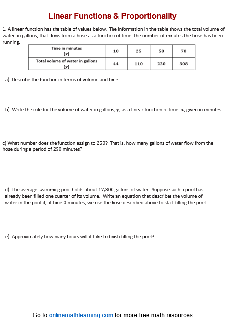 Linear Functions & Proportionality Worksheet