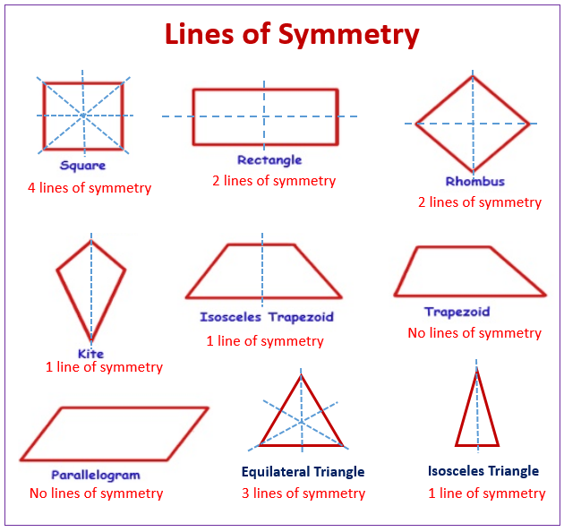 maths-home-learning-03-11-20-selsdon-primary-year-3