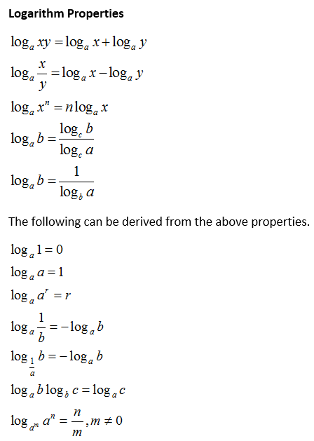 Proofs of Logarithm Properties (video lessons, examples and solutions)