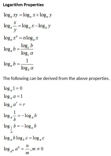 properties of logarithms assignment