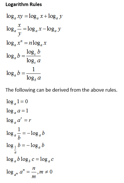 Logarithm Rules Video Lessons Examples And Solutions