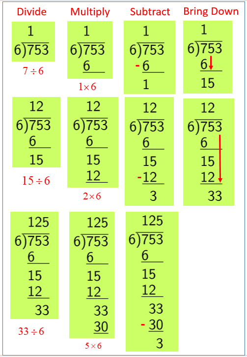 3-digits-divided-by-1-digit-worksheet