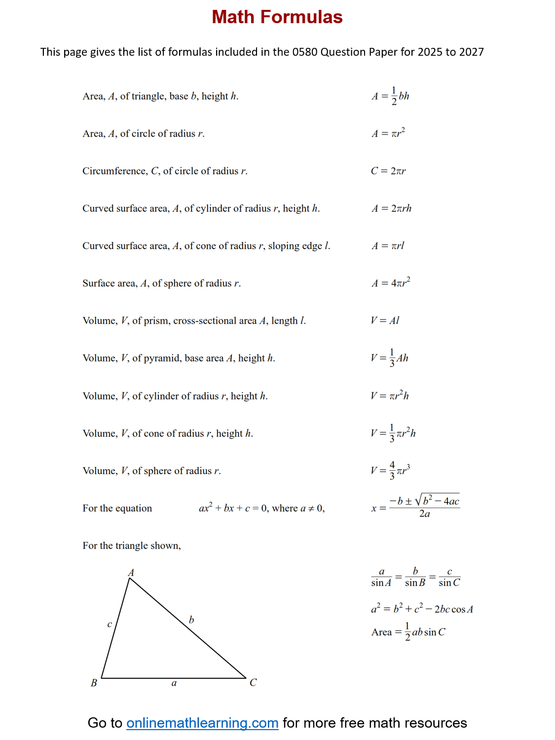 Maths Formulas given for IGCSE Exam