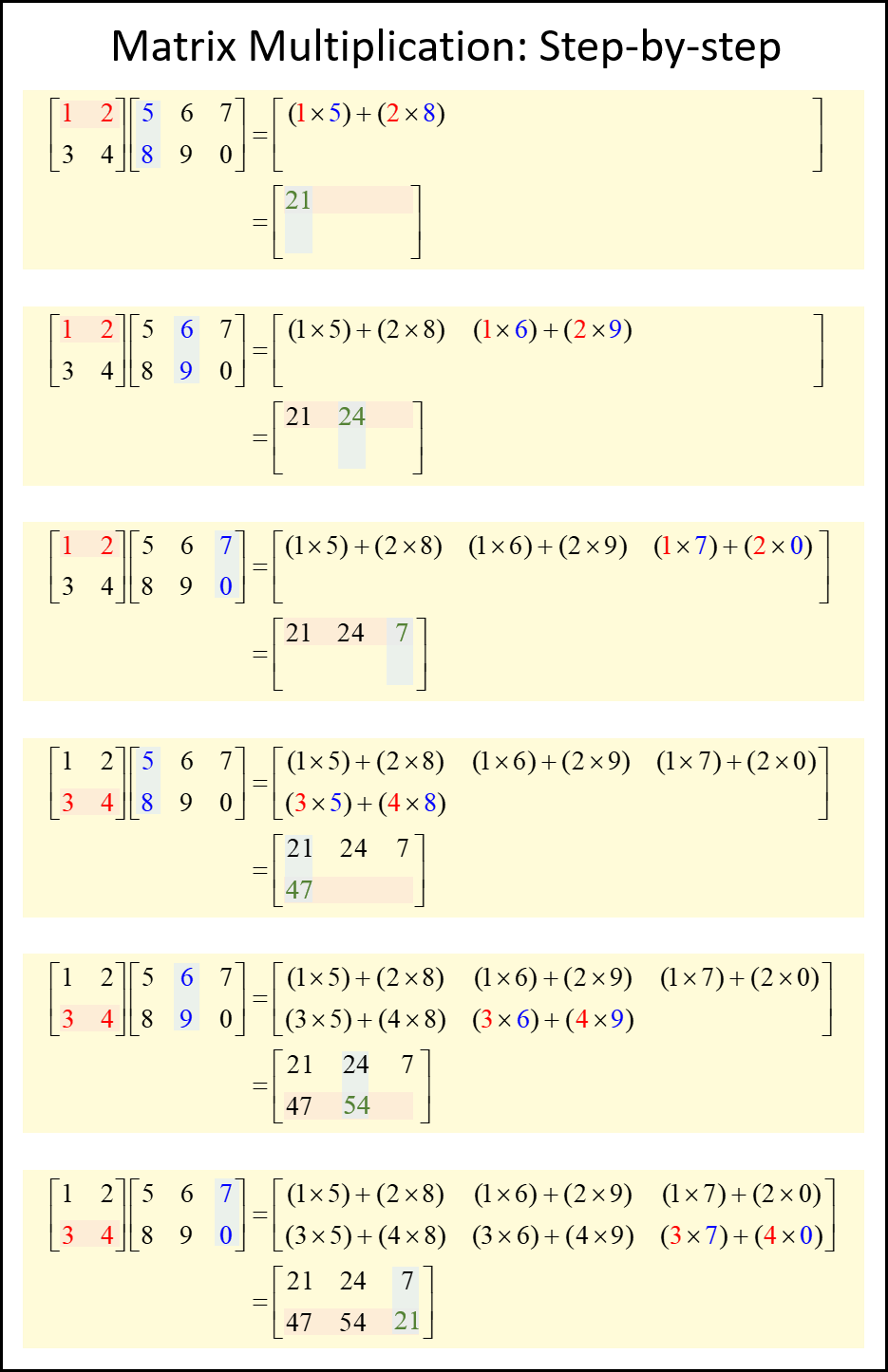 Matrix Multiplication Worksheet Answers Math Aids Com