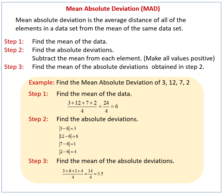 Mean Absolute Deviation