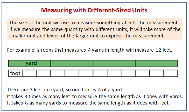 Measure with Different-Sized Units