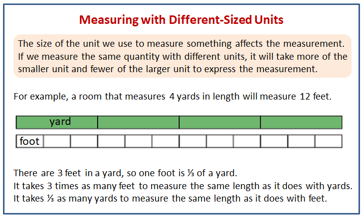 Lesson Explainer: Measuring Lengths
