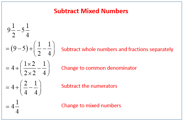 subtracting-mixed-fractions-like-denominators-renaming-no-reducing-a-fractions-worksheet