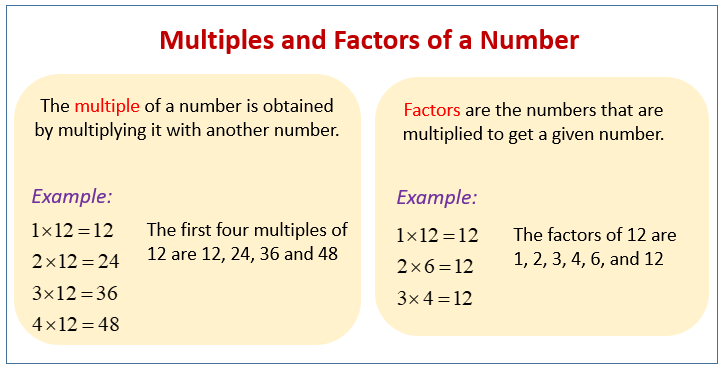 Multiples And Prime Numbers Worksheet