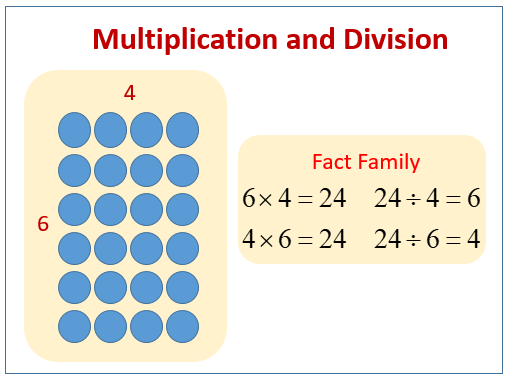 multiplication-and-division-worksheets-grade-3-thekidsworksheet