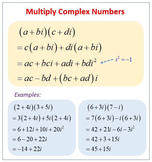 Multiply Complex Numbers