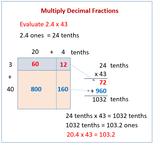 distributive-property-of-multiplication-worksheets-grade-4-times-tables-worksheets