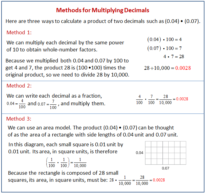 methods for multiplying decimals