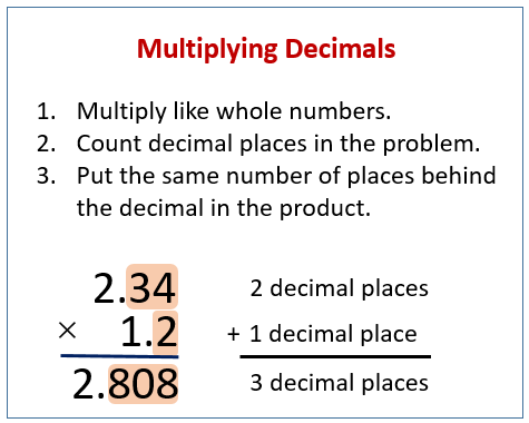 Multiply Decimals (examples, videos, songs, solutions, activities)