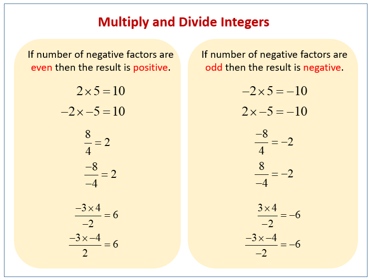 Multiplying And Dividing By Negative Numbers Worksheet