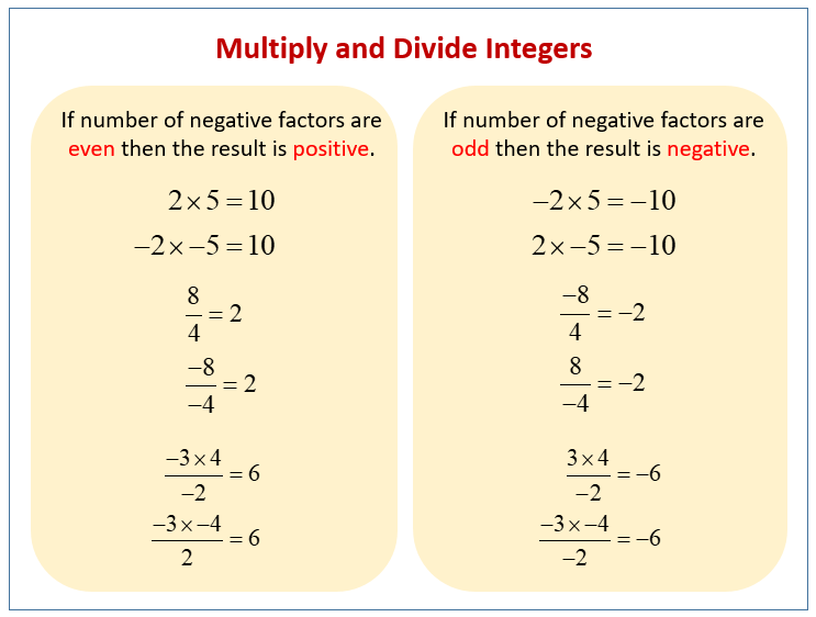 Multiplying And Dividing Positive And Negative Numbers examples Solutions Worksheets Videos 