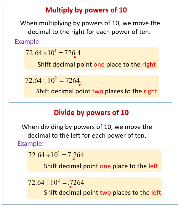 Divide By Powers Of Ten (Solutions, Examples, Videos, Worksheets, Activities )