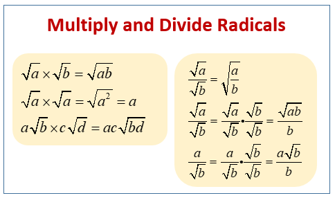 Dividing Radicals (Example, Solutions, Videos, Worksheets, Games, Activities)