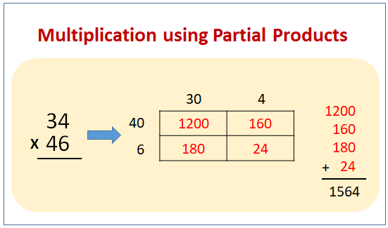 multiply-using-partial-products-examples-videos-solutions