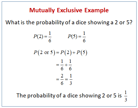 Mutually Exclusive Events Video Lessons Examples And Solutions