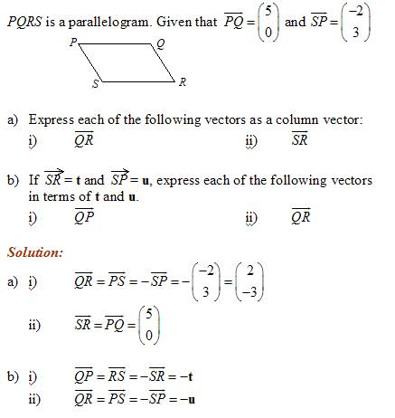 Negative Vectors (solutions, examples, videos)