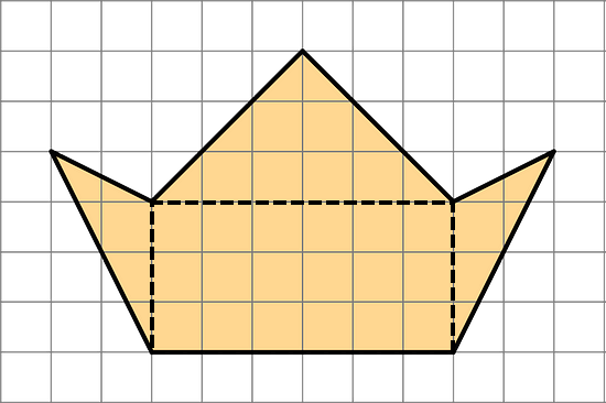 An image of a 7-sided polygon. The bottom side of the polygon is six units long, and extends out to a total width of 10 units, and a central height of 6 units. This polygon has been divided into 3 triangles and 1 rectangle. 2 of the triangles have base 3 and height 2. The third triangle has base 6 and height 3. The rectangle is 6 by 3.