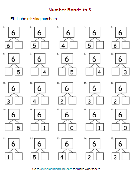 Number Bonds to 5 worksheet for first grade