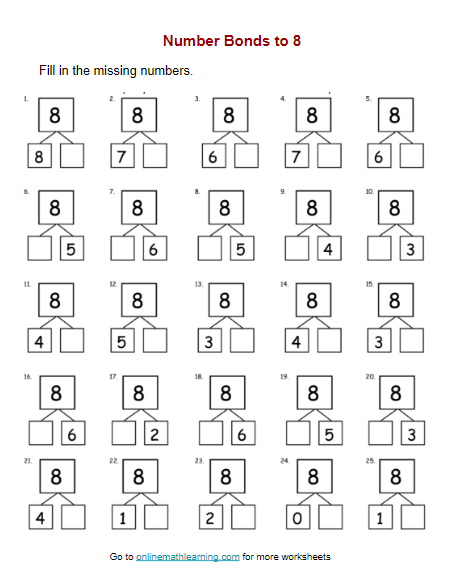Number Bonds to 5 worksheet for first grade