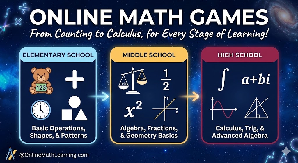 Online Math Games