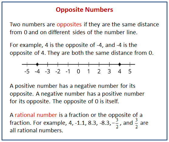 points-on-the-number-line