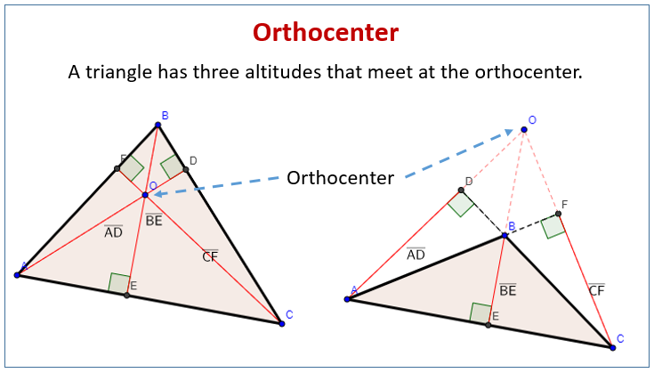 Altitude of a triangle definition