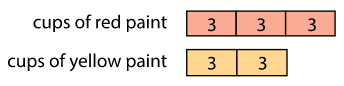 paint tape diagram