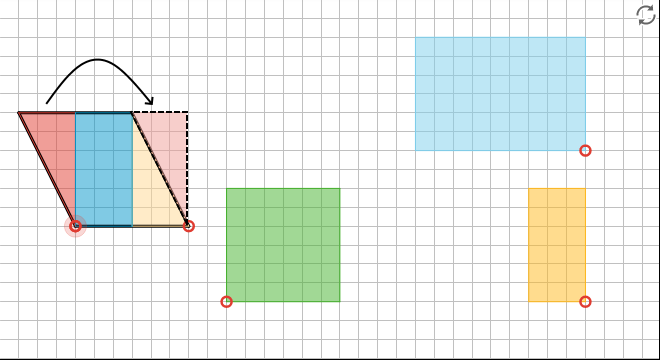 Finding the Area of a Parallelogram - Illustrative Math A parallelogram on a grid. The parallelogram has been decomposed into 1 rectangle 3 by 6 square units and 2 right triangles. The 2 right triangles have been rearranged into 1 rectangle 3 by 6 square units.