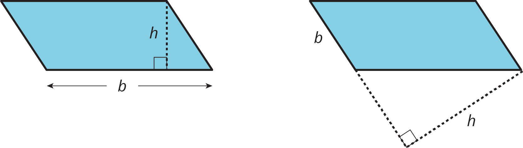 Finding Area of Parallelograms Revision - Illustrative Math 2 triangles, base b, height h. On right, b is slanted side and height is outside of triangle, perpendicular to the slanted side.