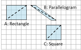 A grid 16 units wide and 10 units high, with three parallelograms drawn on it.