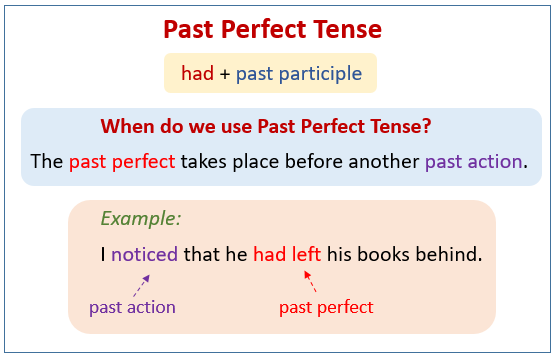 Past Perfect Tense: GMAT Tenses
