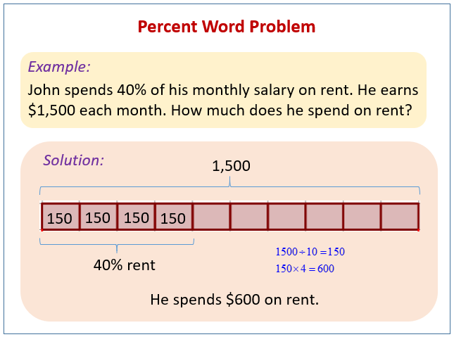 Percent Word Problem