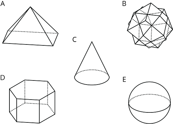 5 three-dimensional figures labeled A to E. A is a rectangular pyramid. B is a many-sided figure. C is a cone. D is a hexagonal prism. E is a sphere.