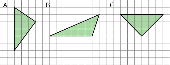 Three triangles labeled A, B, and, C. Each triangle has a base of 6 units and a height of 3 units.