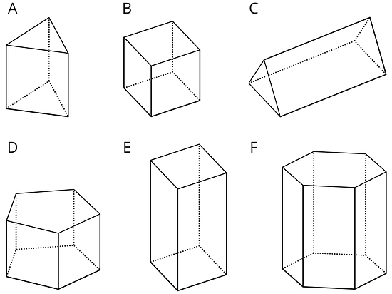 Six prisms, labeled A, B, C, D, E, and F.