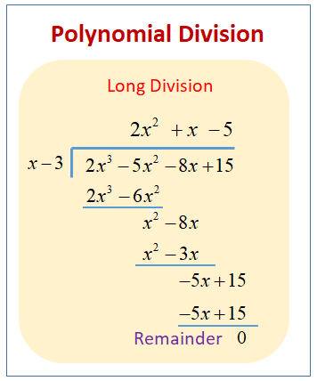Long Division Of Polynomials (Video Lessons, Examples And Solutions)