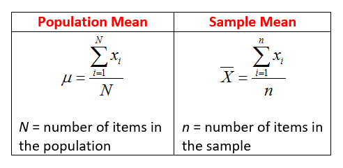 population mean