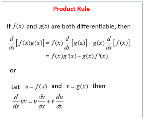 Differentiation Revision Questions Solutions Examples Worksheets Videos Activities