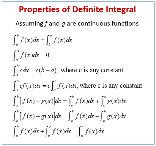 integral