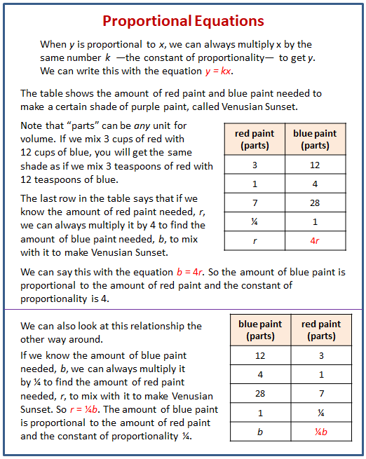 Proportional Relationships and Equations