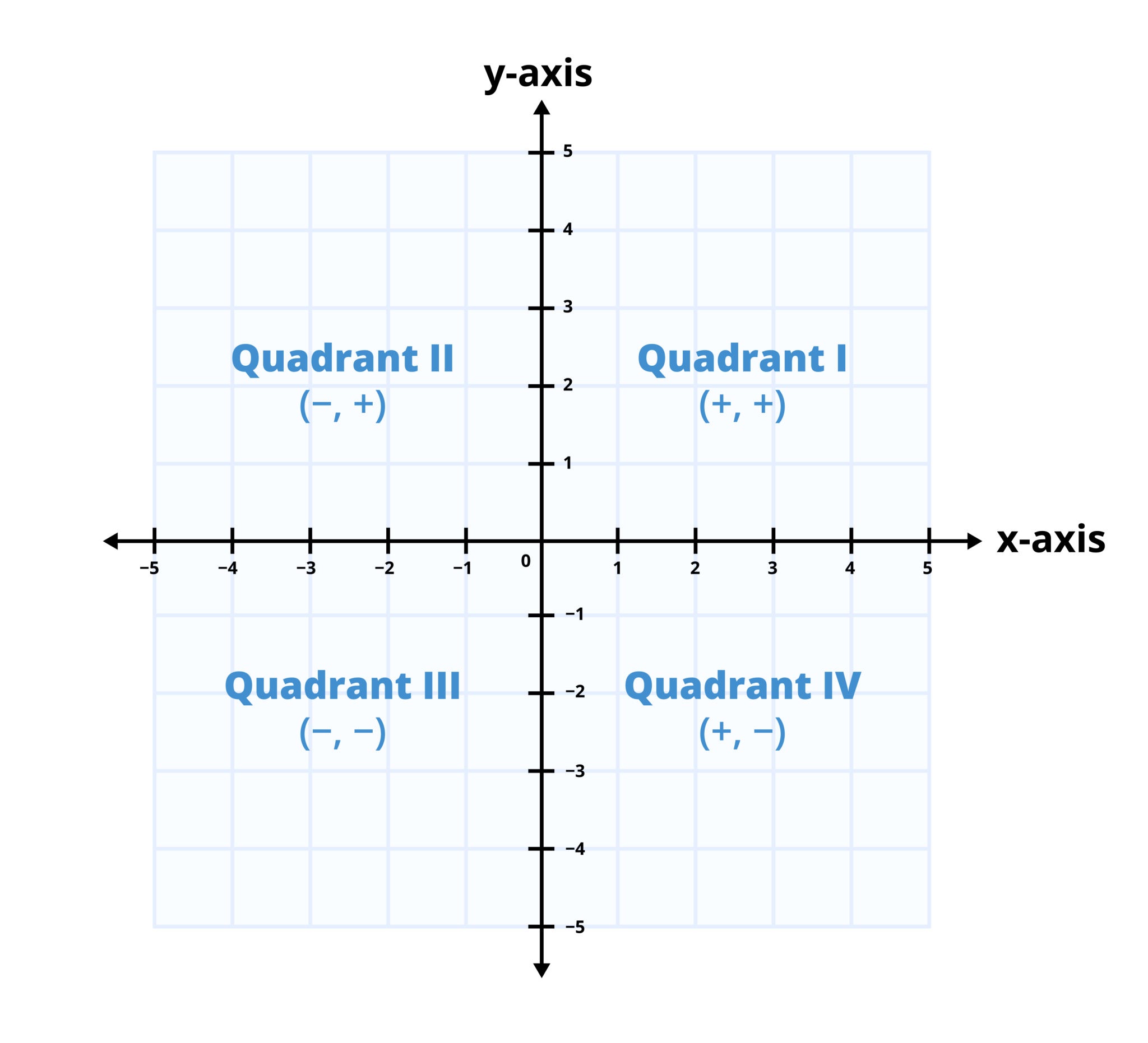 Quadrant Games