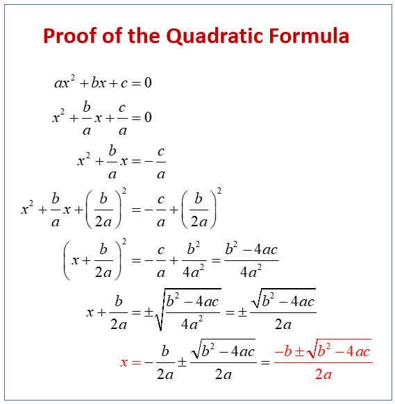 Quadratic Formula Proof