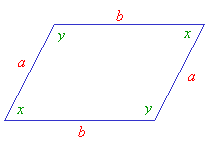parallelogram