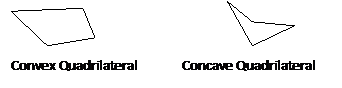 convex concave quadrilateral