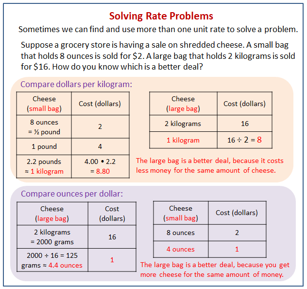 how to solve exchange rate problems